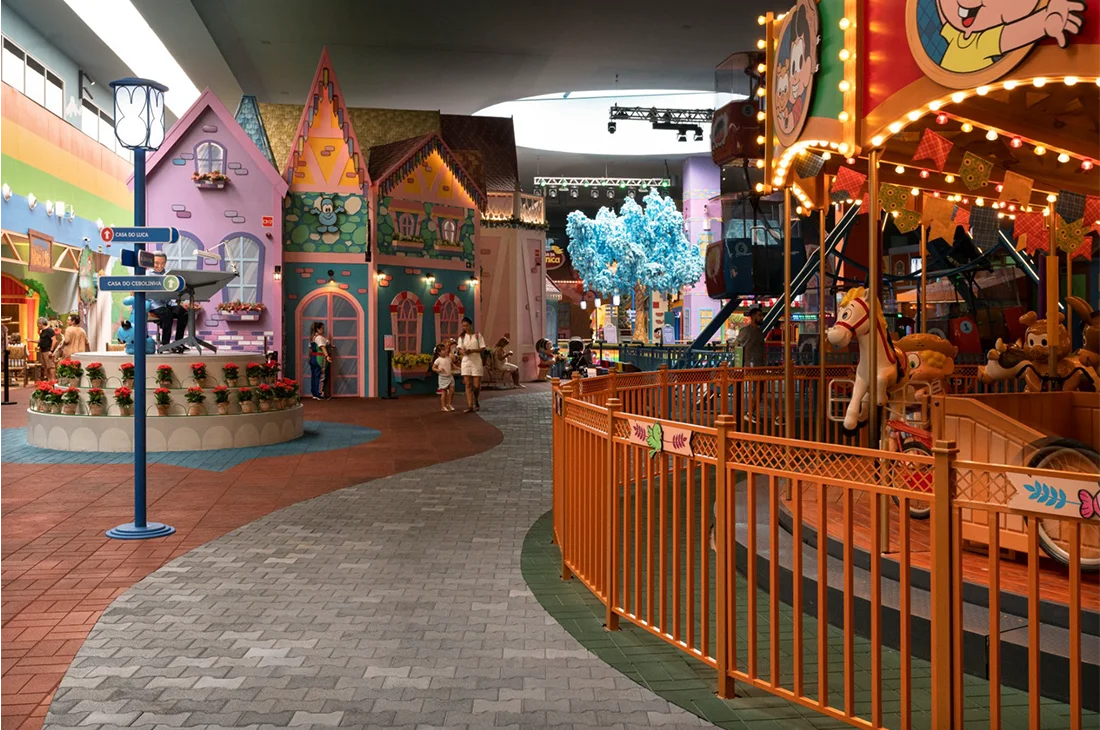 Vila da Mônica Gramado