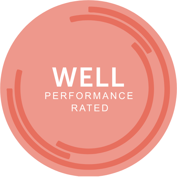 WELL Performance Rating (2025)